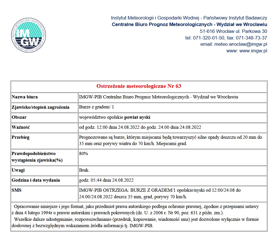 IMGW wydało komunikat pierwszego stopnia dla powiatu nyskiego dotyczący możliwości wystąpienia burz z gradem.